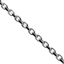 Sterling Silver Cable Chain